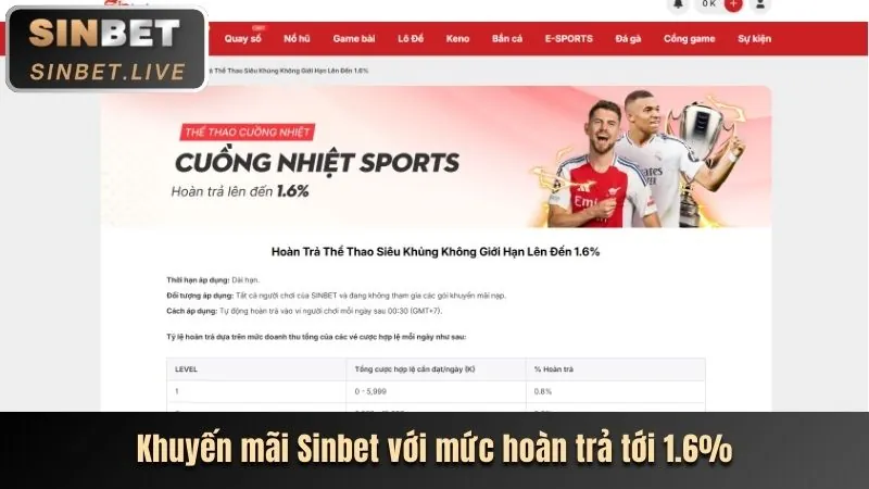 Khuyến mãi Nổ Hũ độc quyền sx666